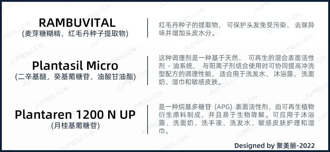 國(guó)內(nèi)外巨頭相繼入局，寵物洗護(hù)品成為新的掘金賽道？